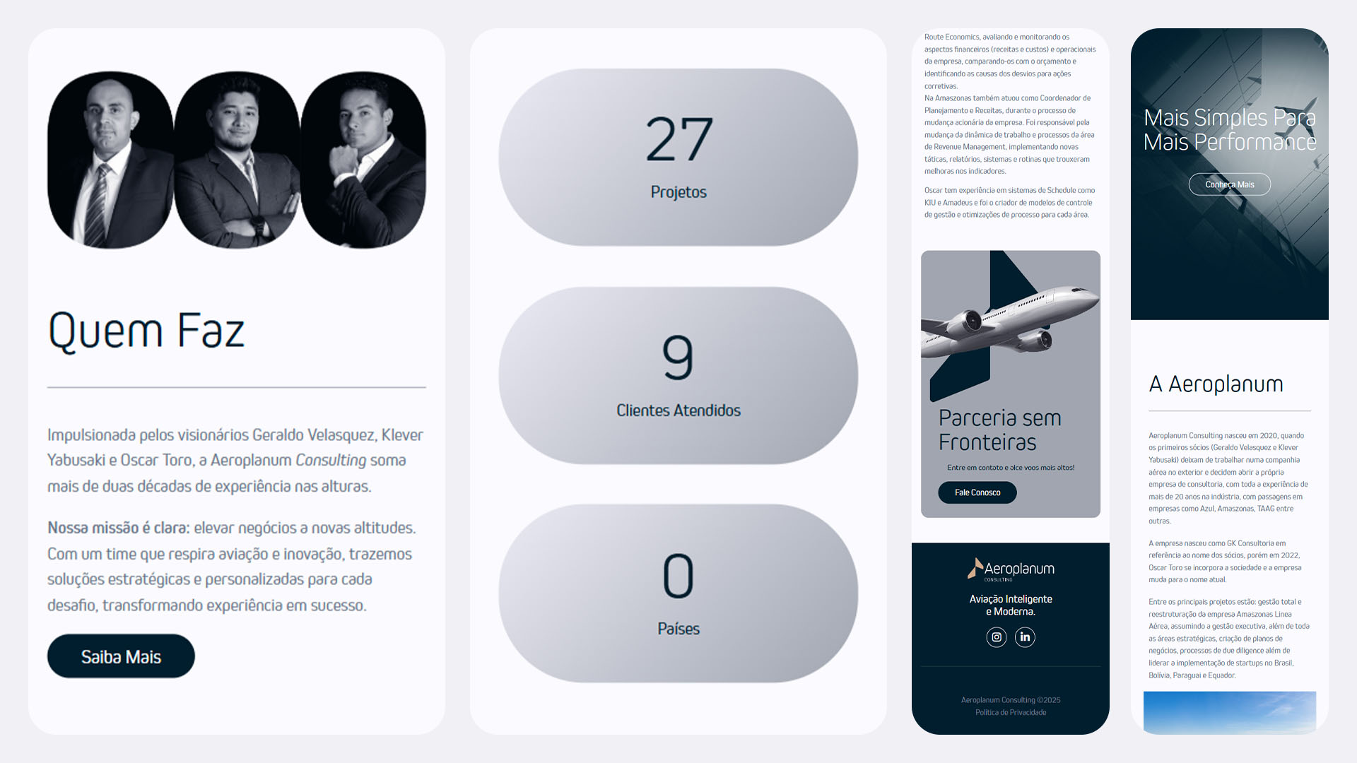 Aeroplanum, Site, Agência IH9