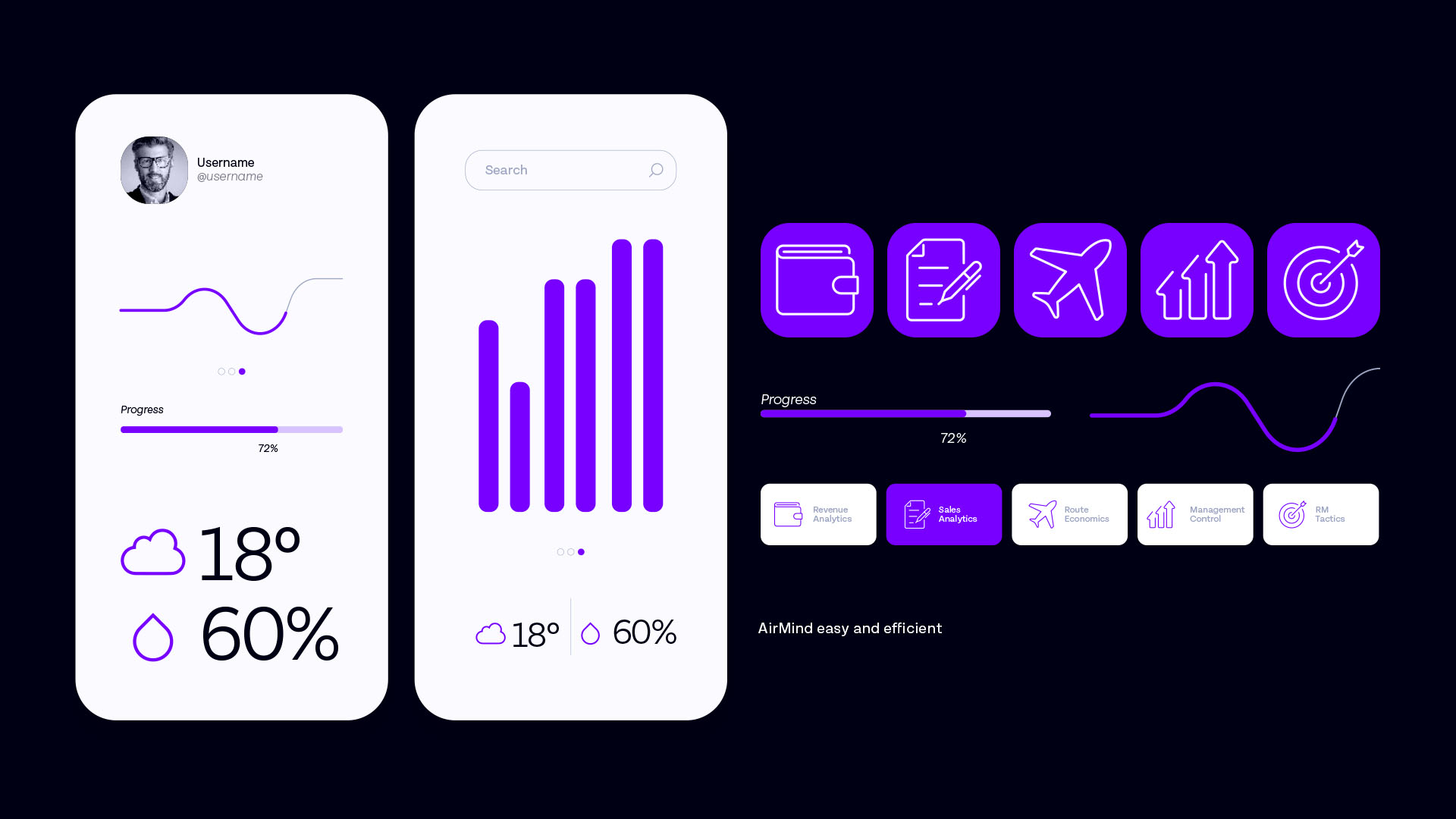 AirMind, Site, Agência IH9